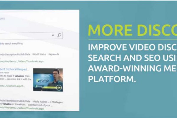 Kraken что это за сайт